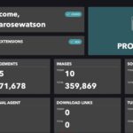 大胆女性:为他爱该怎么做?