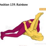 性生活不可或缺的前奏 性爱前戏