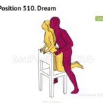 那些必会的成人xxoo技巧你都会吗