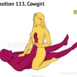 白天剧烈运动 夜晚更易遗精