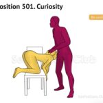 性生活后腰酸背痛是肾虚吗